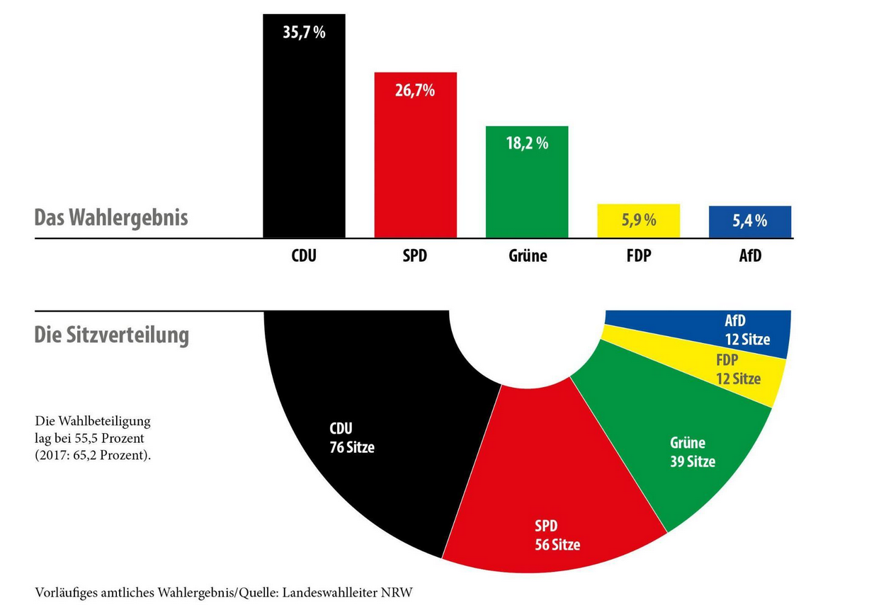 nrw2022.png