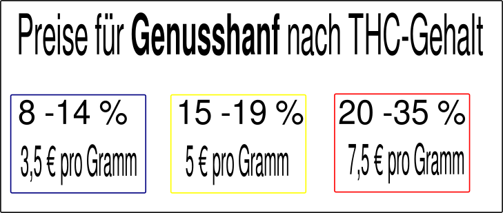 Genusshanf.png