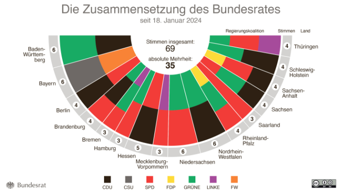 zusammensetzung.jpg